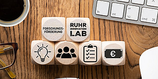 Foto: Eine Reihe aus Würfeln liegt auf einem Schreibtisch zwischen einer Kaffeetasse und einer Tastatur. Die Würfel zeigen unterschiedliche Icons und Wörter: Ruhr Innovation Lab, Forschungsförderung, ein Geldschein, eine Checkliste, eine Glühbirne und eine Gruppe Figuren.