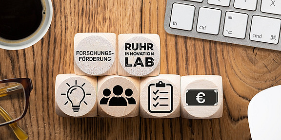 Foto: Eine Reihe aus Würfeln liegt auf einem Schreibtisch zwischen einer Kaffeetasse und einer Tastatur. Die Würfel zeigen unterschiedliche Icons und Wörter: Ruhr Innovation Lab, Forschungsförderung, ein Geldschein, eine Checkliste, eine Glühbirne und eine Gruppe Figuren.